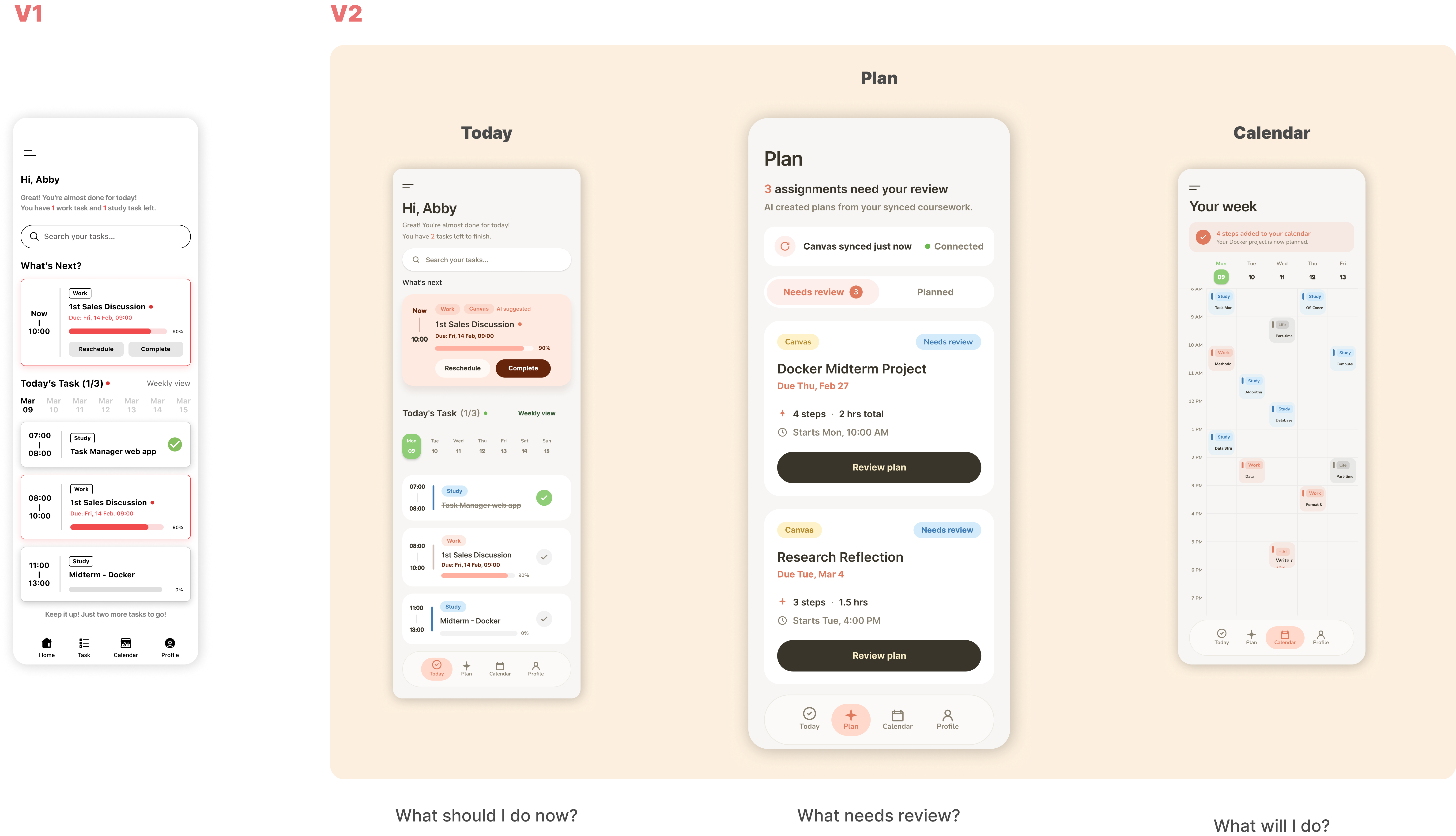 V1 Home compared with V2 Today, Plan, and Calendar product architecture