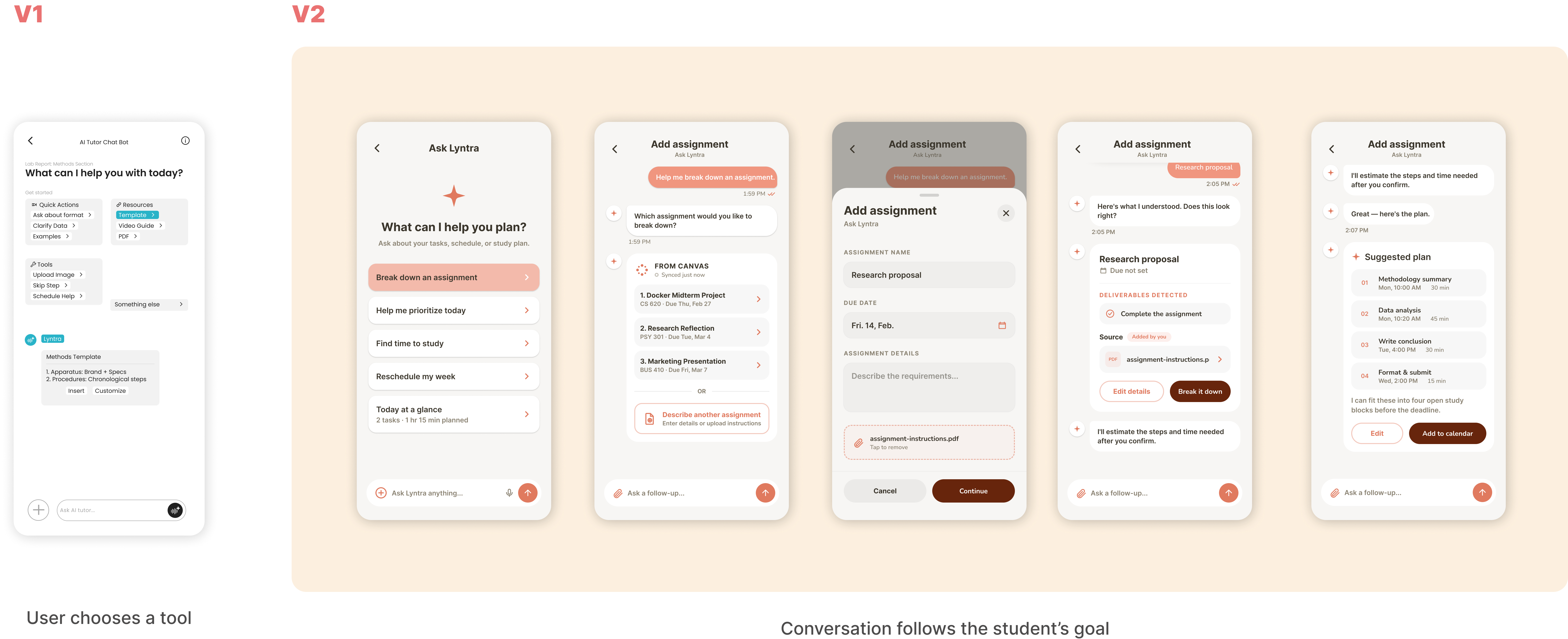 V1 generic chatbot compared with the guided V2 assignment planning conversation