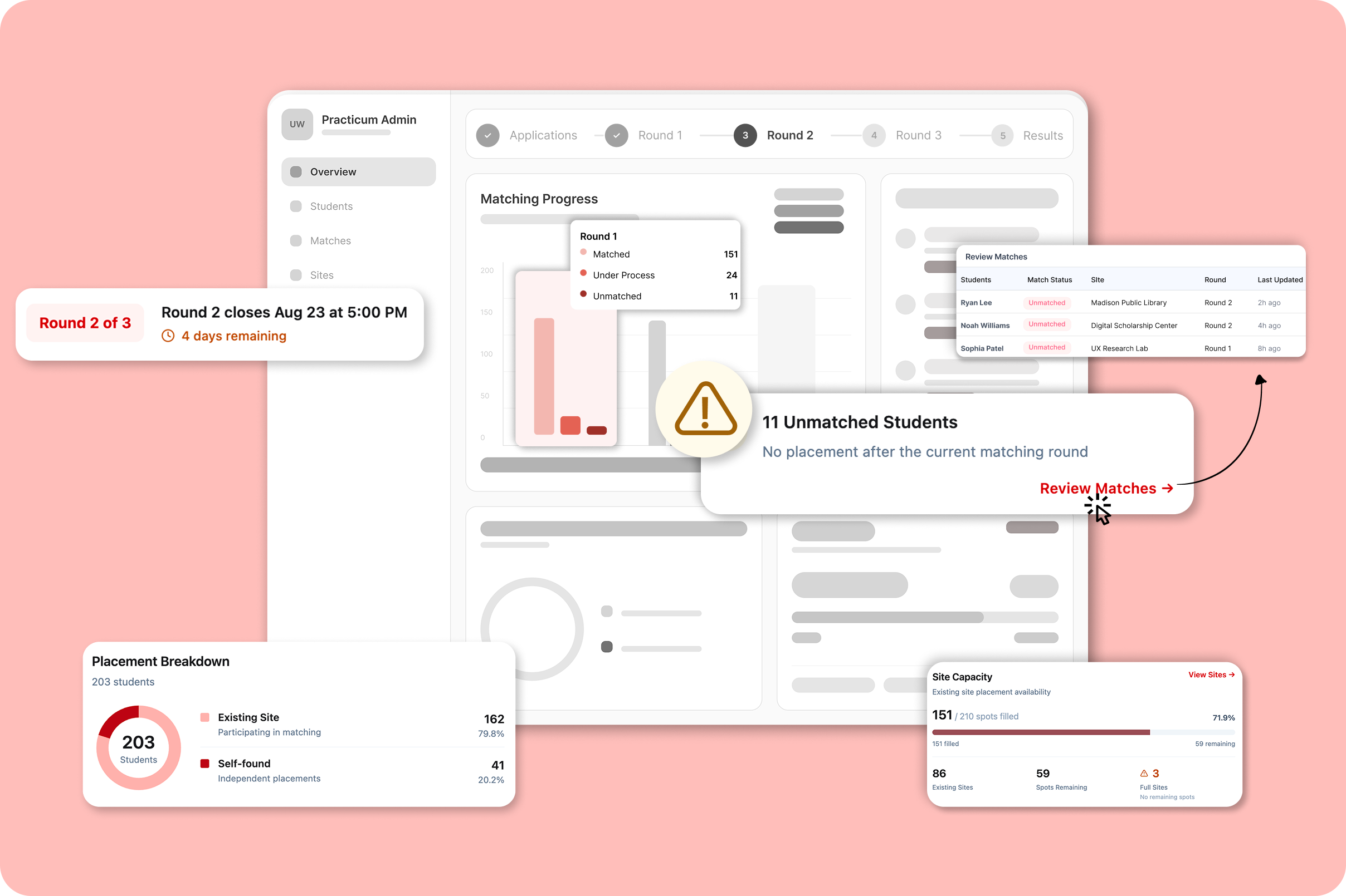 MAPWA admin dashboard hero mockup