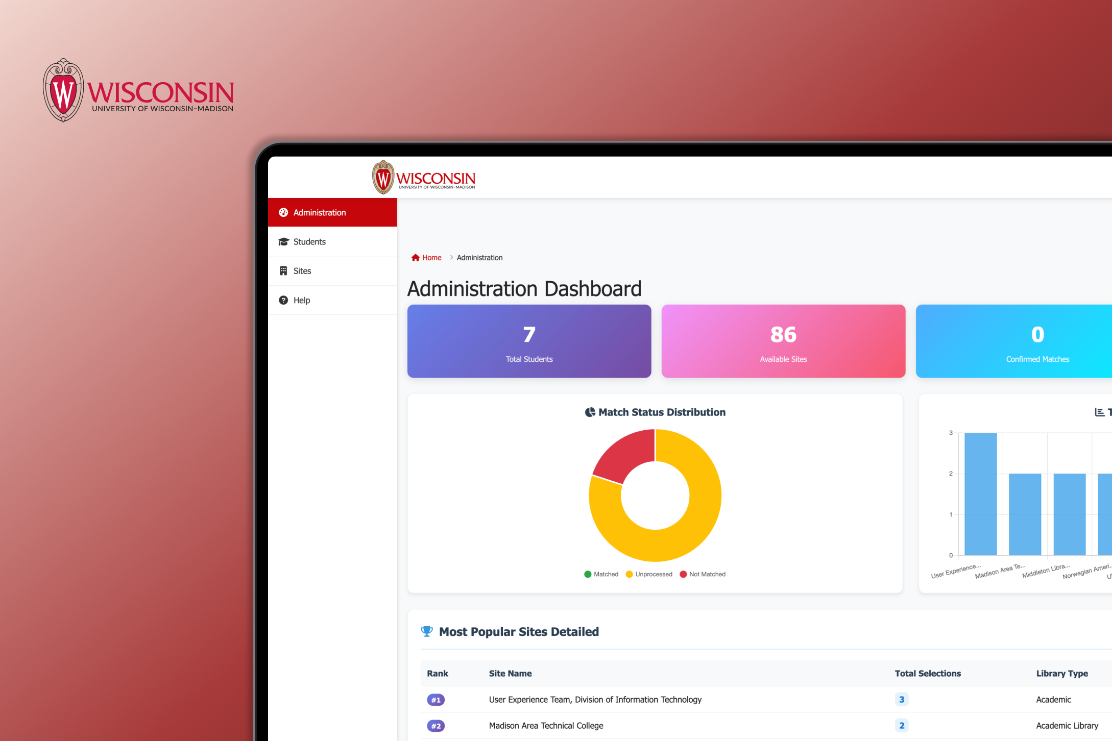 MAPWA product overview