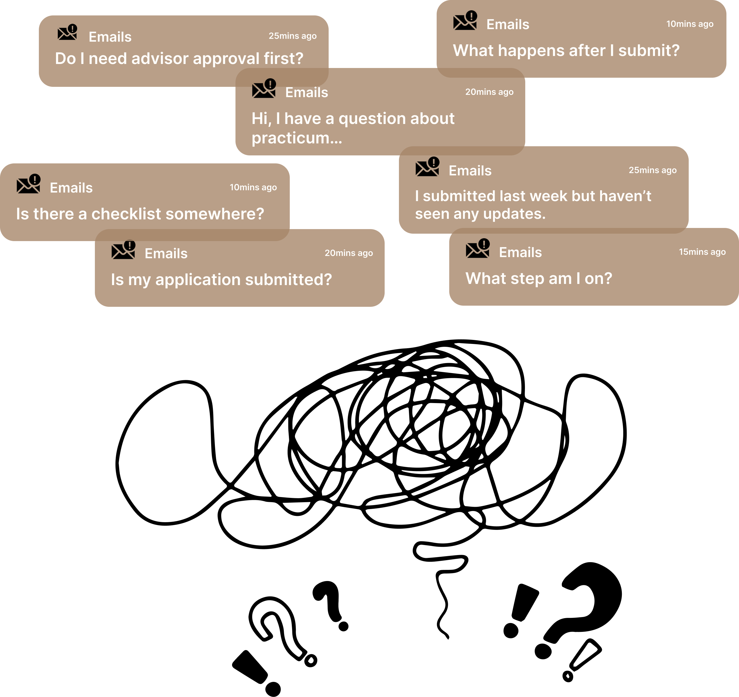 Student pain points overlaid on MAPWA email notification cards