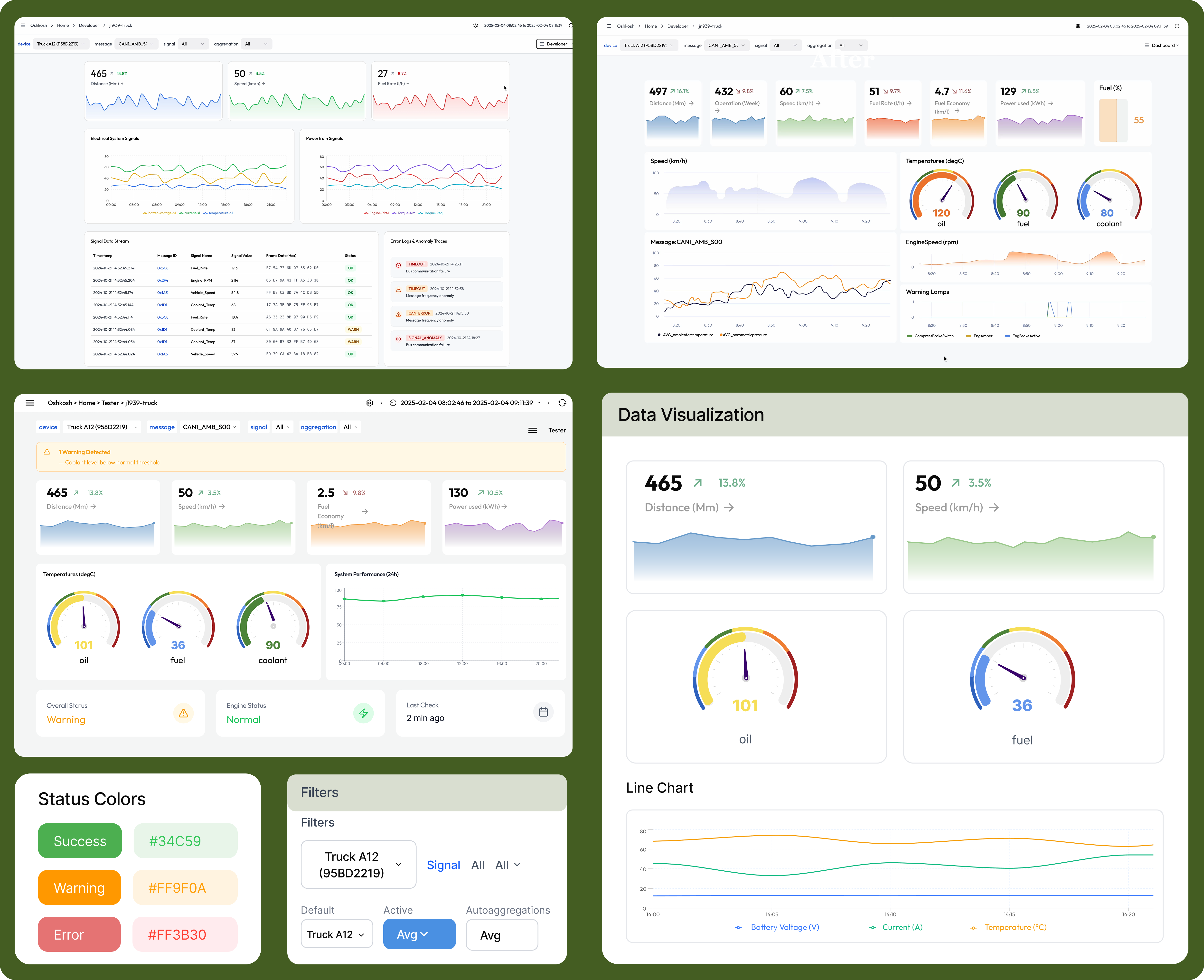 Final Project CANnonball dashboard designs