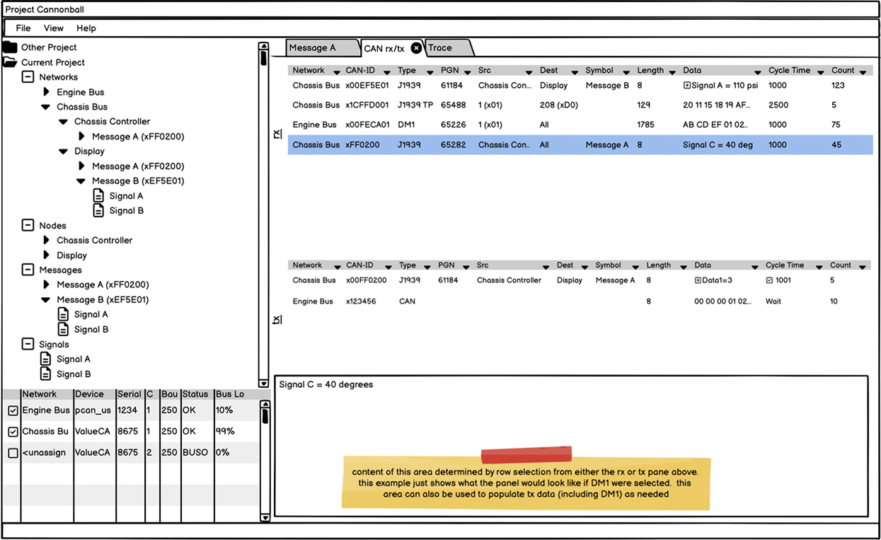 Original Project CANnonball receive and transmit pane with dense tables
