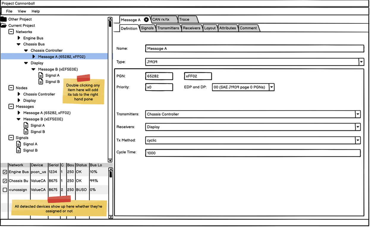Original Project CANnonball message definition screen with notes