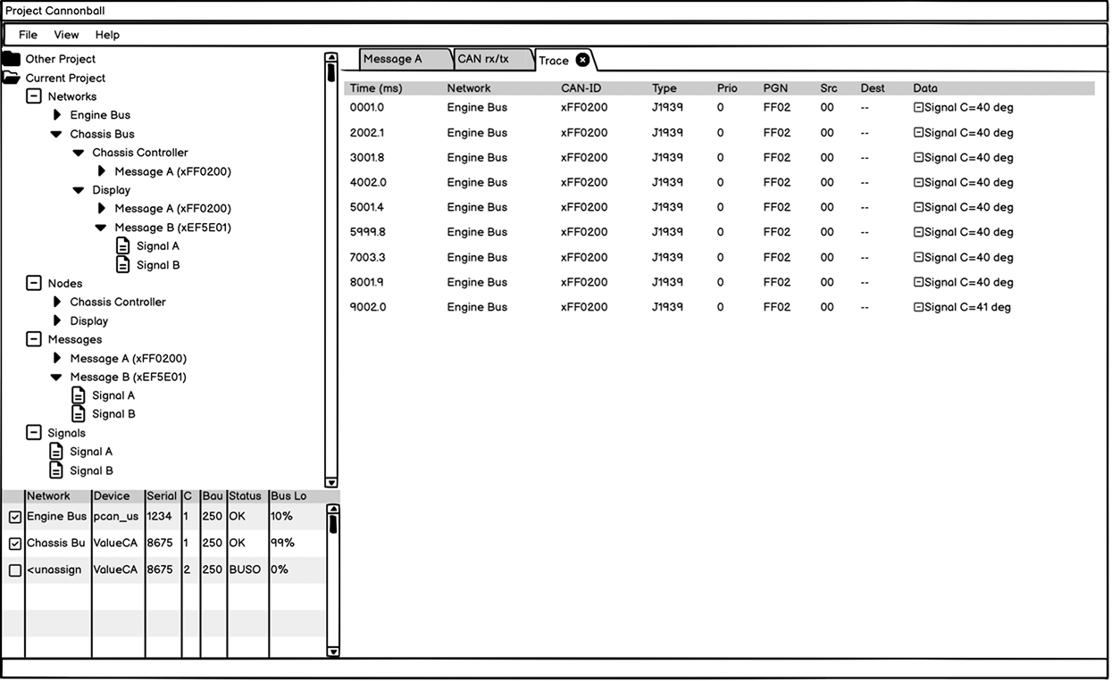 Original Project CANnonball trace screen