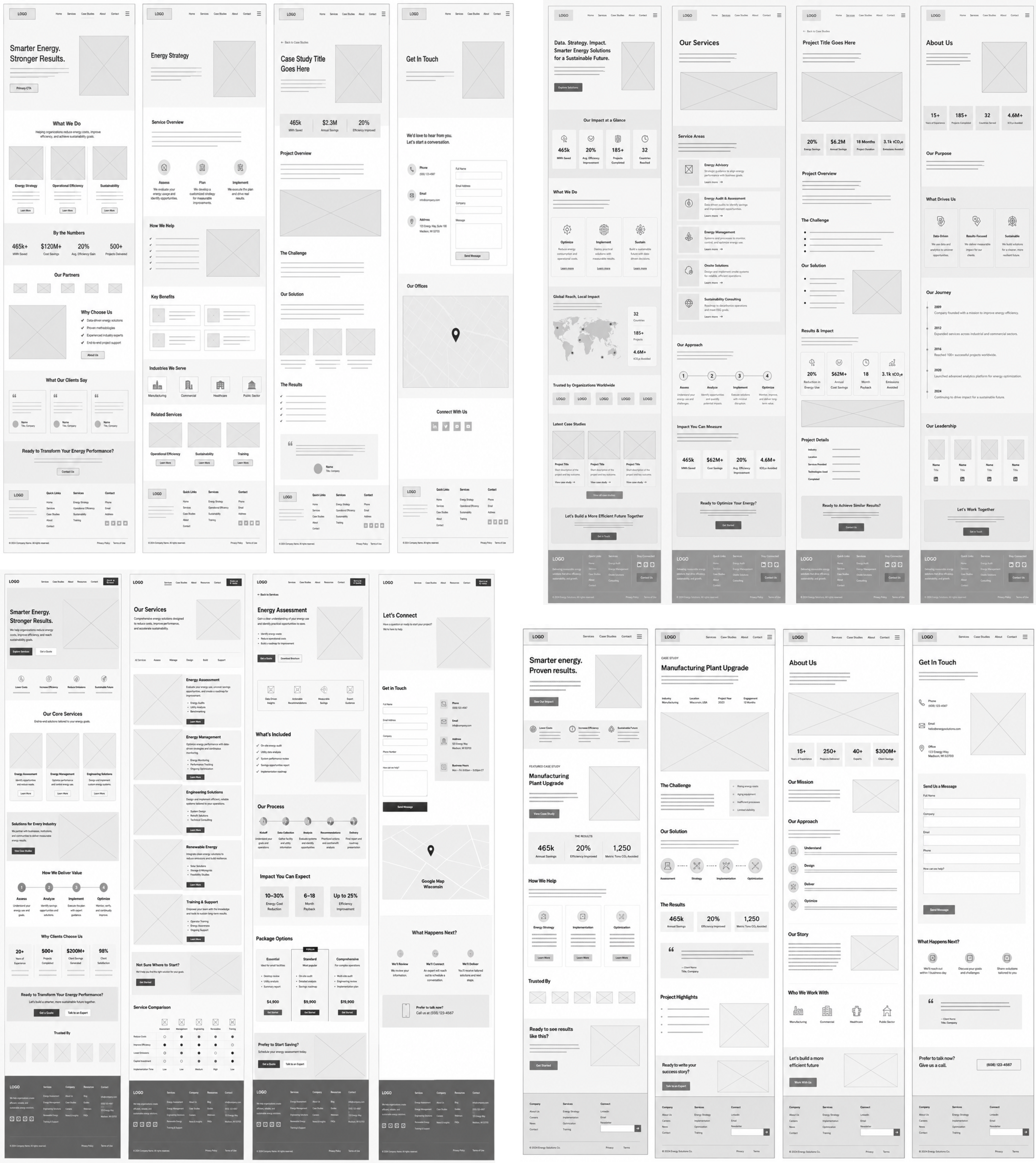 Figma overview showing multiple iterations across Home, Services, About, and Contact pages